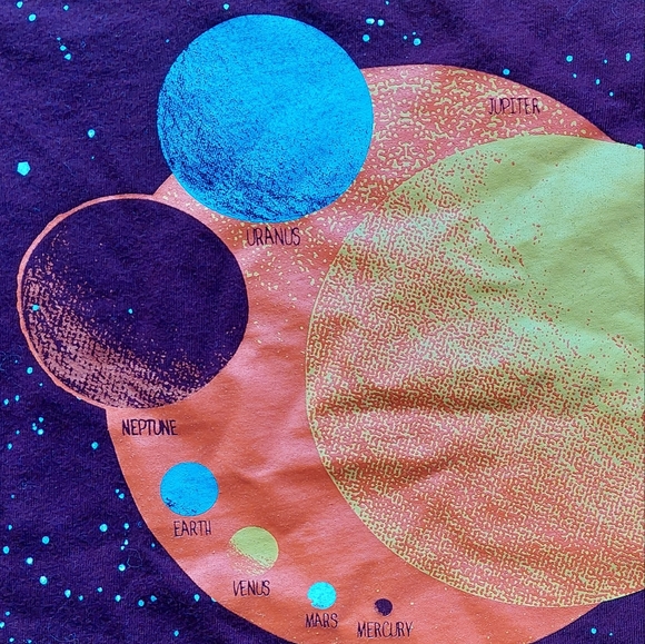 Planet tees Land's End & Boden - Picture 10 of 16